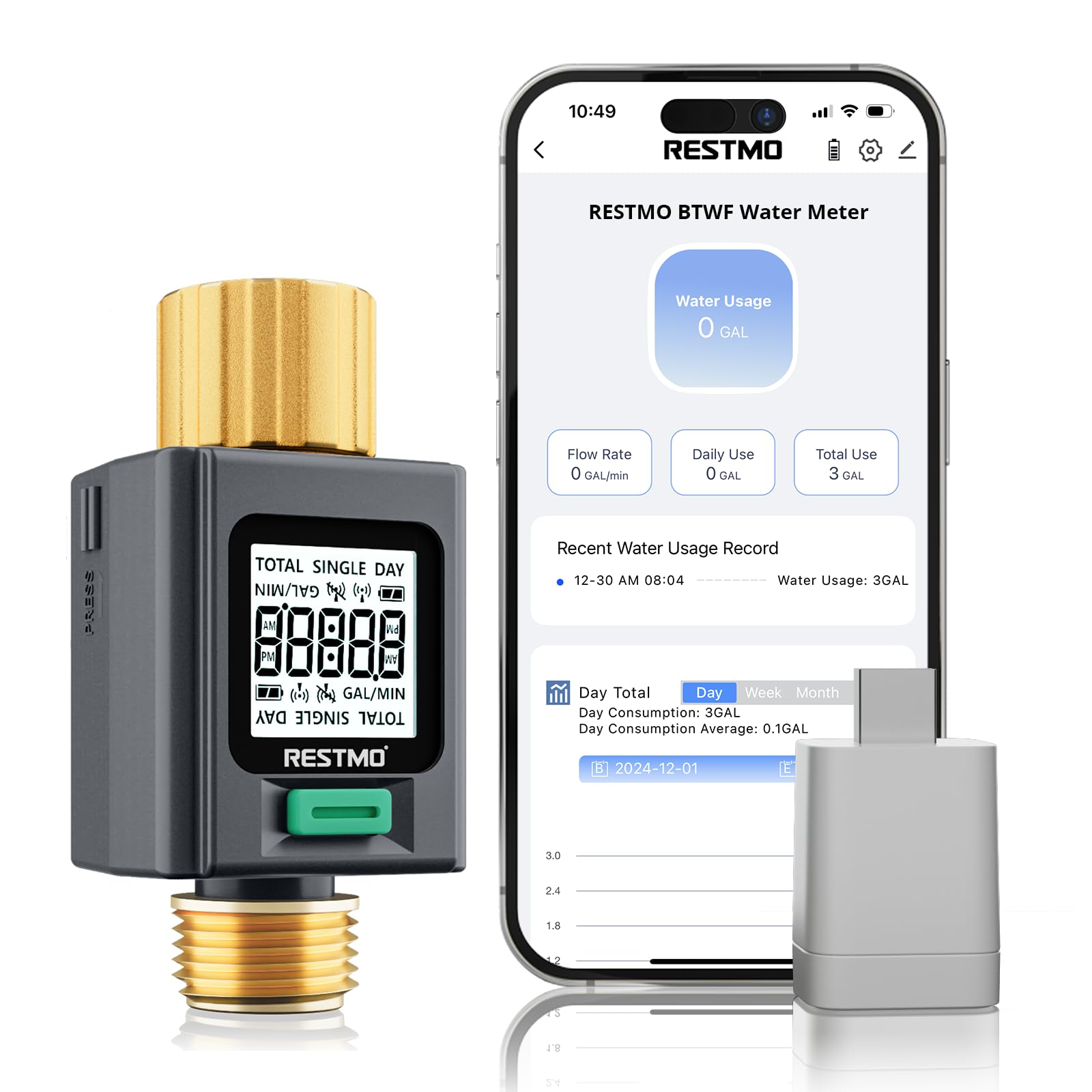 Restmo Smart Water Flow Meter front view with backlit display
