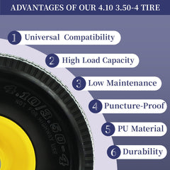 RETOTLA 4.10/3.50-4 tire and wheel set with accessories