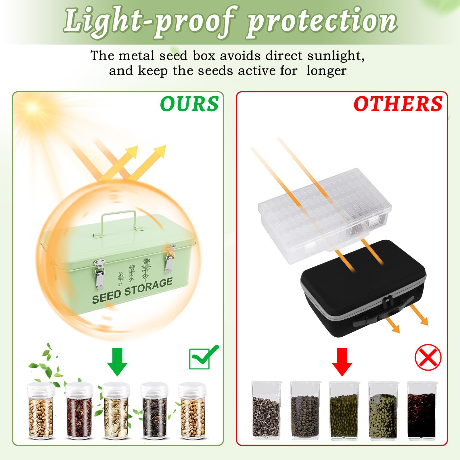 RGJ Metal Seed Storage Organizer safety locks
