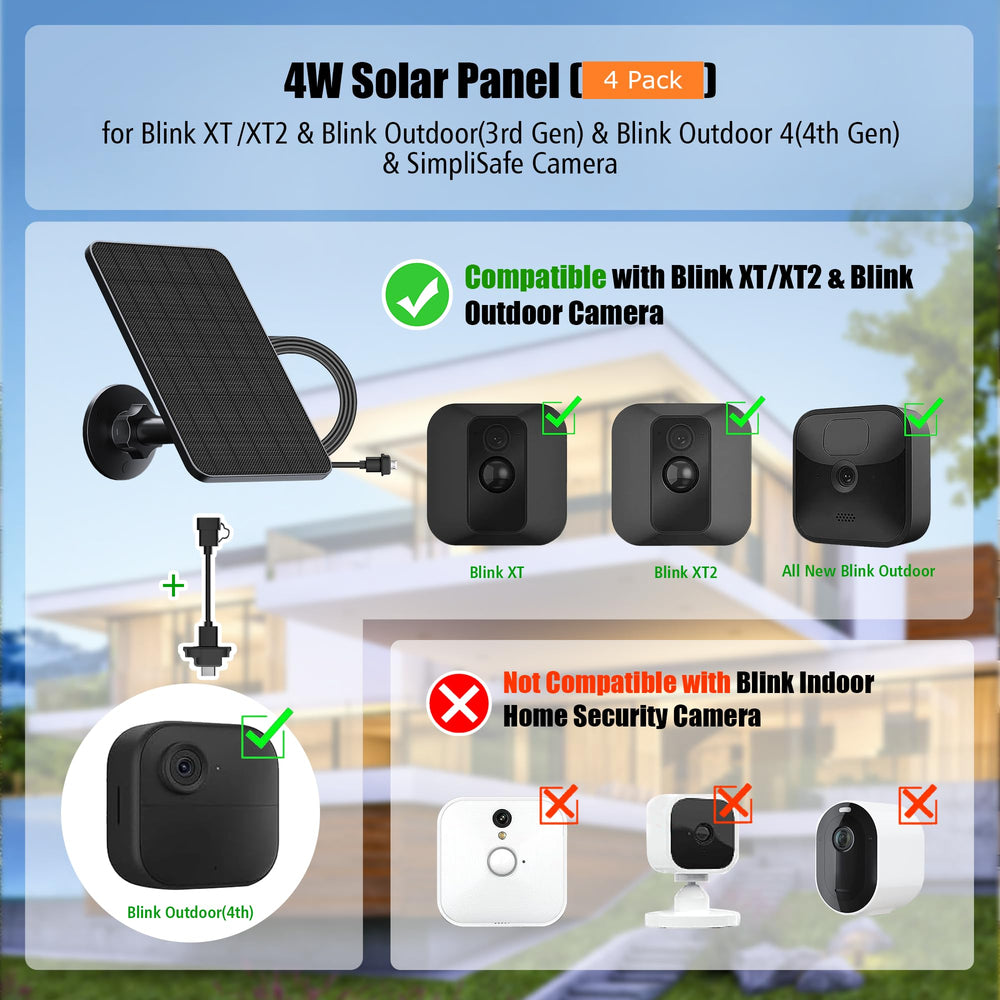 Rhorawill solar panel mounted on a wall with Blink camera