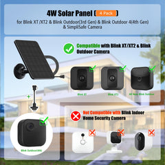 Rhorawill solar panel mounted on a wall with Blink camera