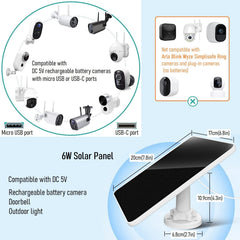 Rhorawill solar panel mounted outdoors for security camera