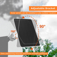 Rhorawill solar panel package contents including mounts and cables