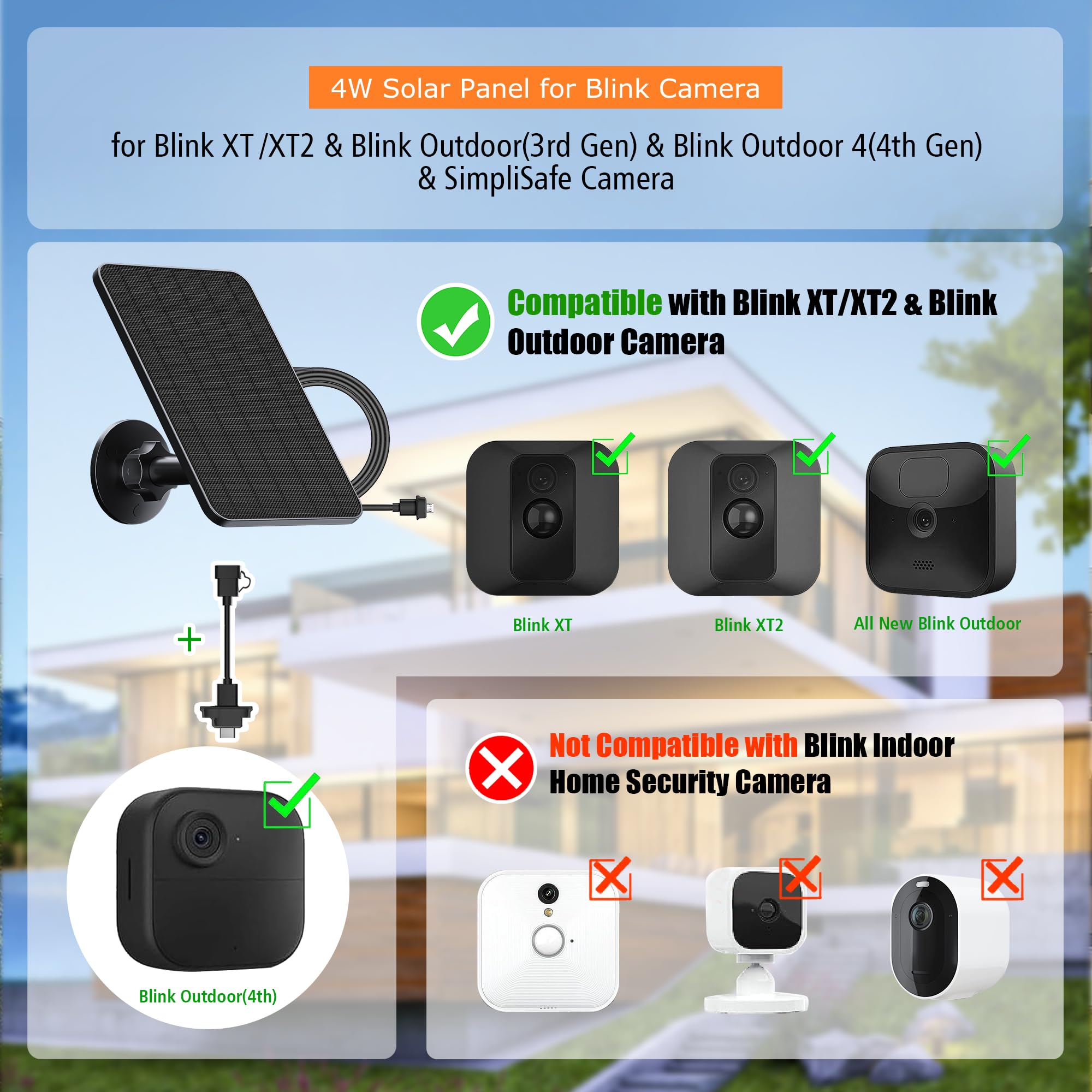 Rhorawill Solar Panel showing 360° wall mount