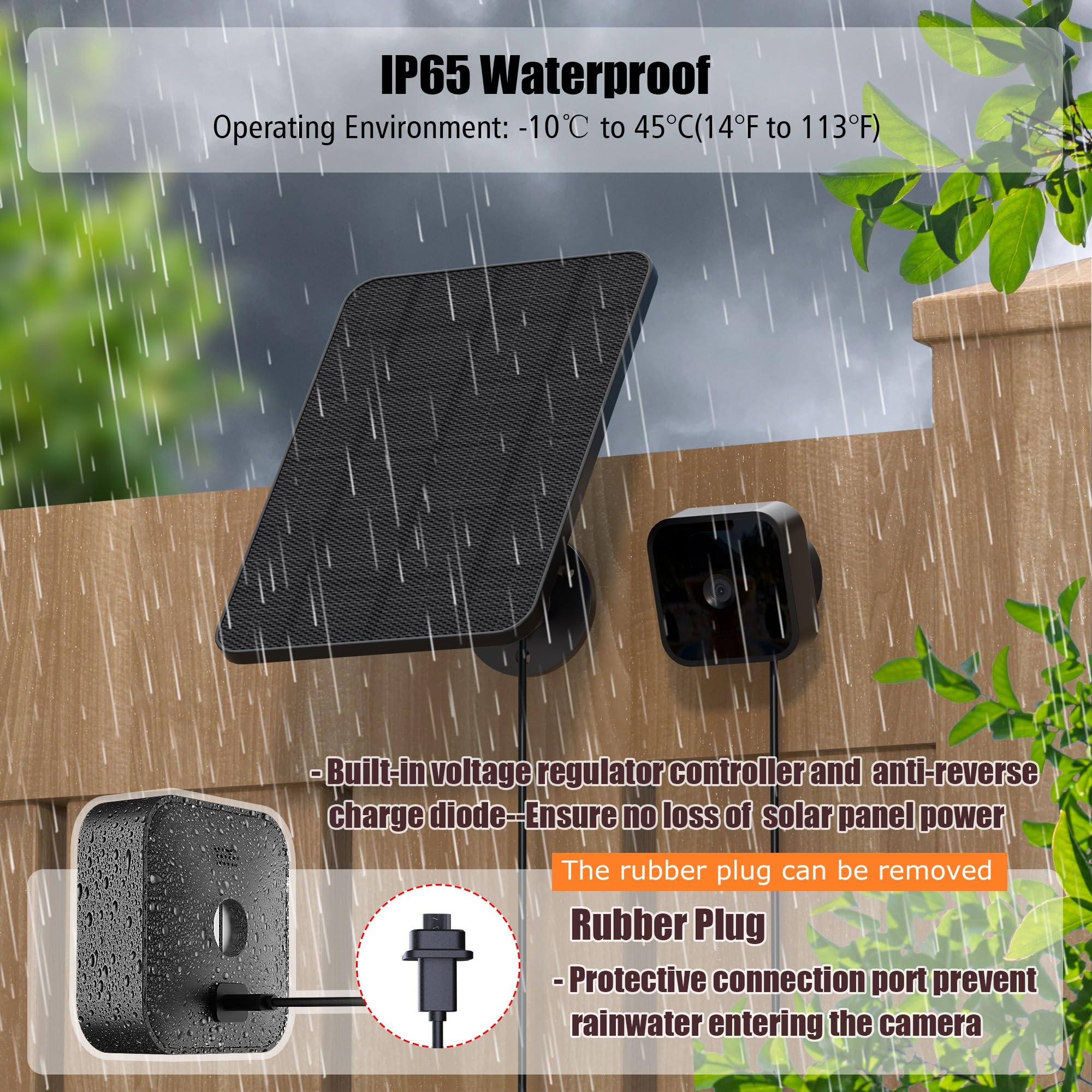 Rhorawill solar panel showing waterproof feature