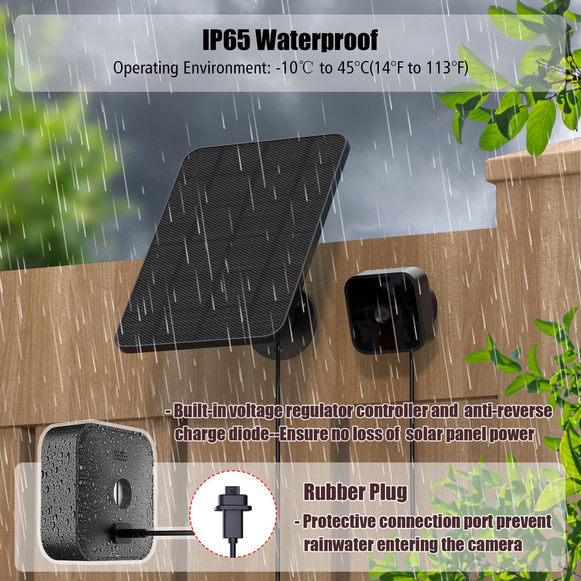 Rhorawill solar panel with Blink Outdoor camera connection