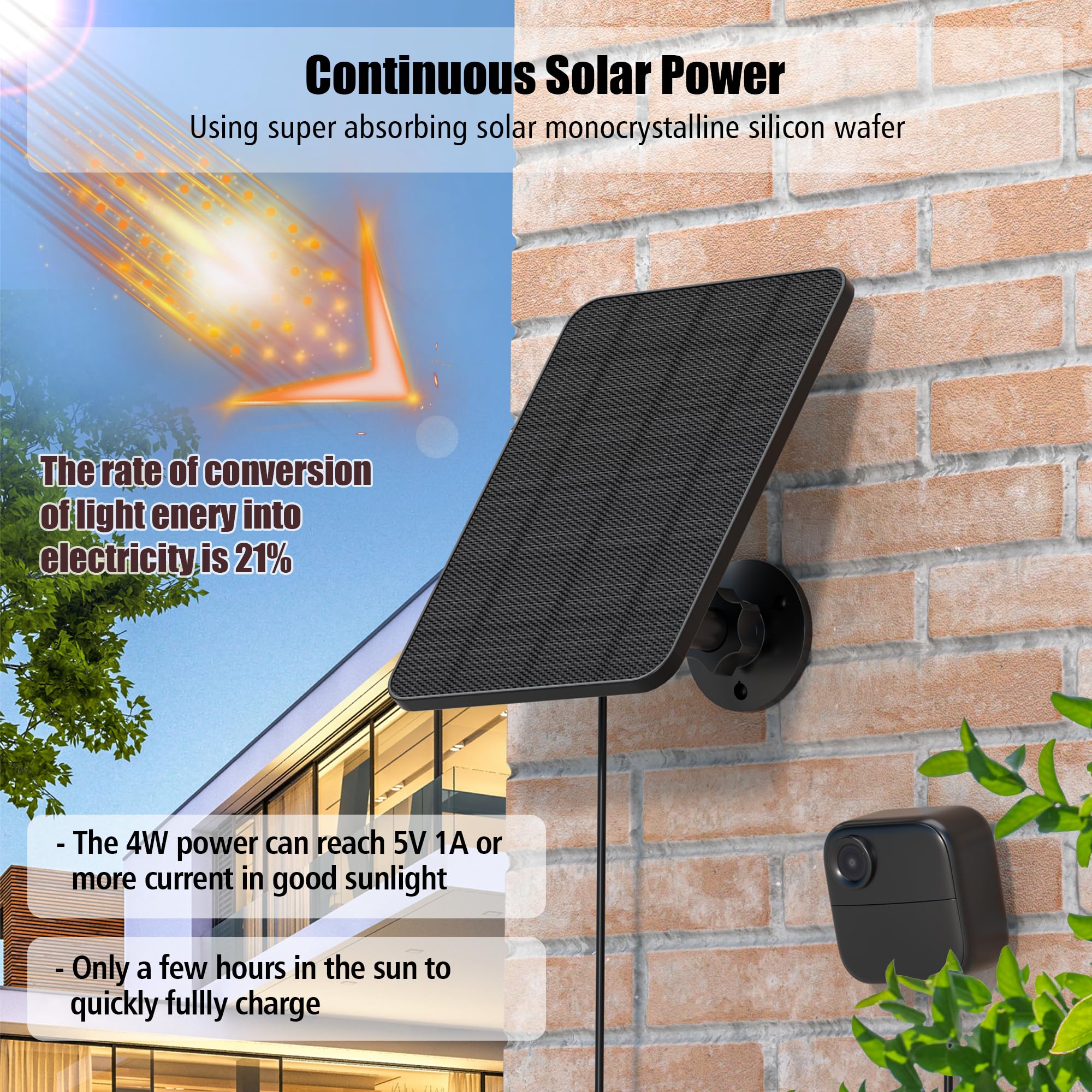 Rhorawill Solar Panel with Micro USB and Type-C connectors