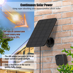Rhorawill Solar Panel with Micro USB and Type-C connectors