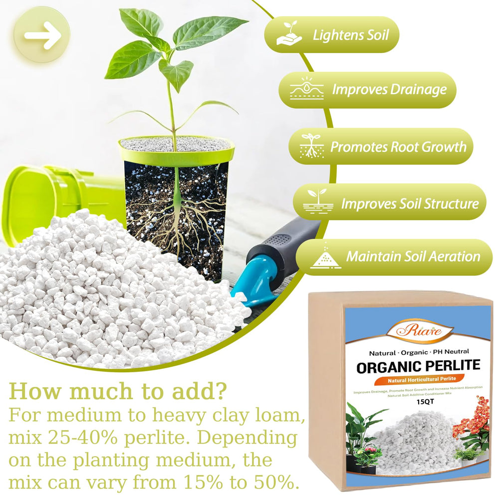 Riare 15QT Organic Perlite in a garden setting