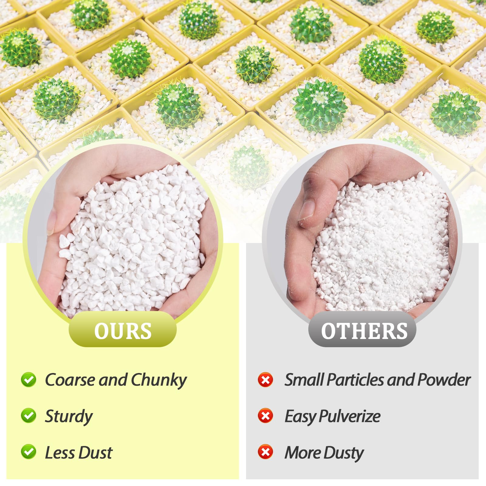Riare 15QT Organic Perlite mixed with potting soil