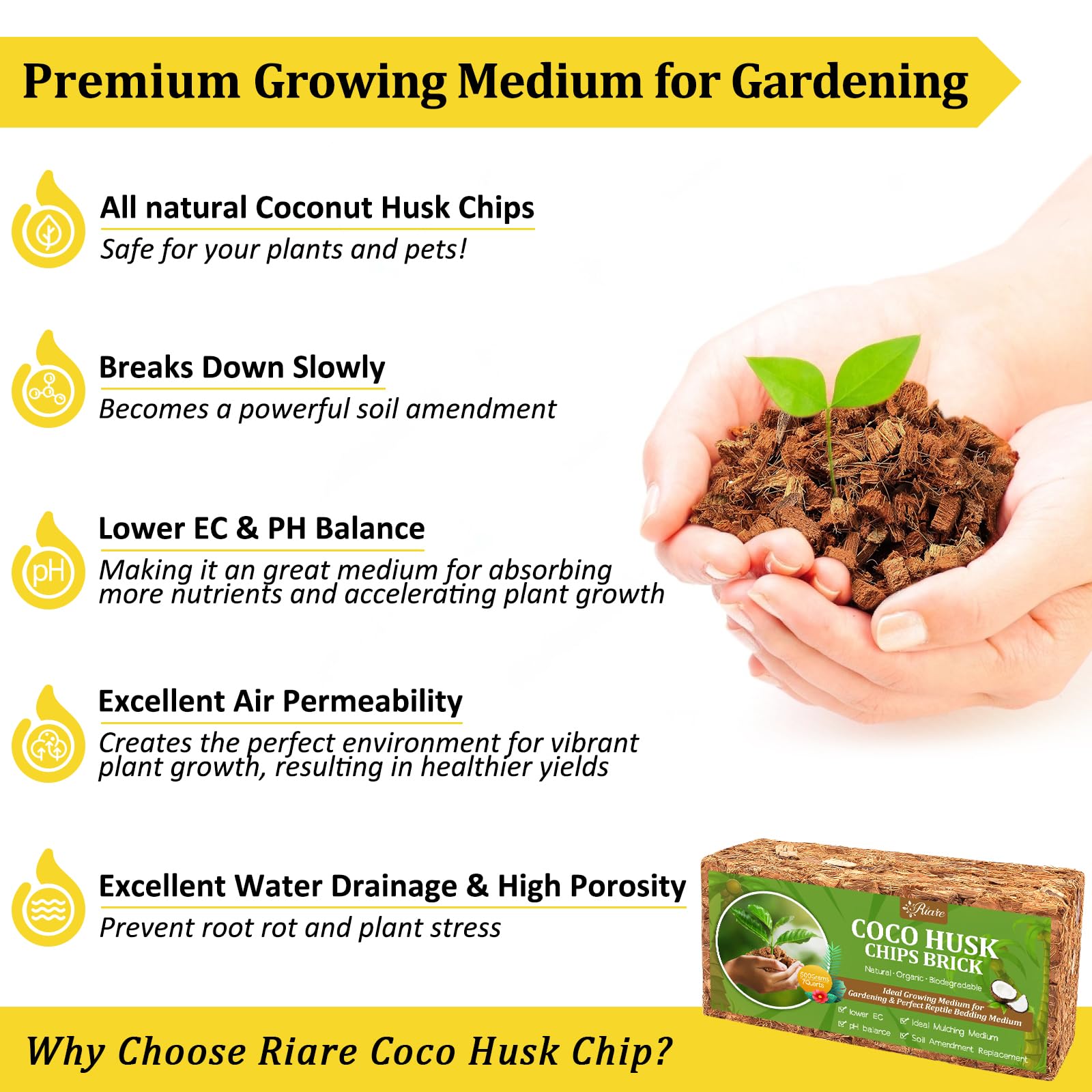 Riare Organic Coco Coir Chips 6 Pack, side view of individual brick