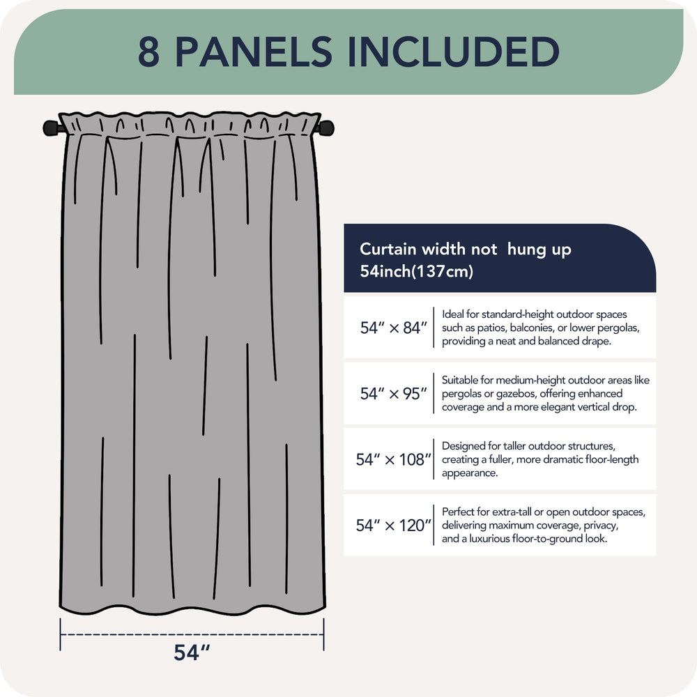 RichSets Outdoor Curtain package contents