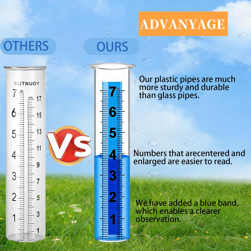 Ricihene Rain Gauge Replacement Tube dimensions on a ruler