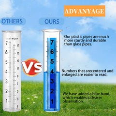 Ricihene Rain Gauge Replacement Tube dimensions on a ruler