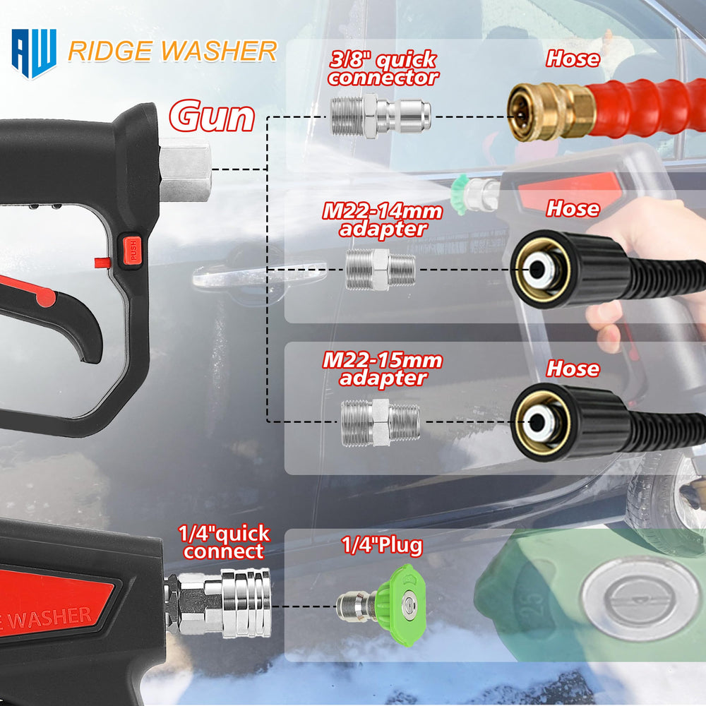 RIDGE WASHER Pressure Washer Gun back view with M22 fittings