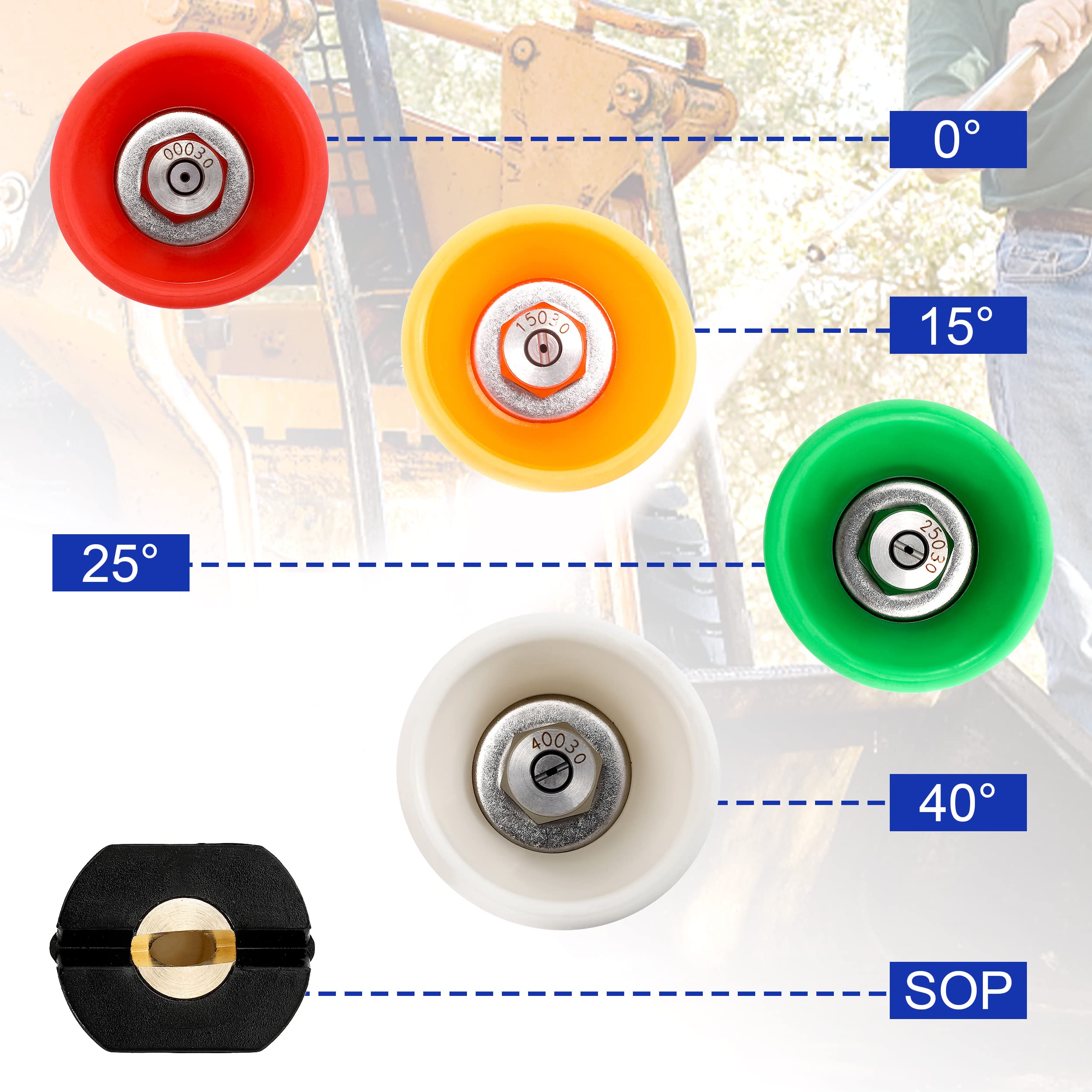 RIDGE WASHER pressure washer nozzle guard with rubber protective covers