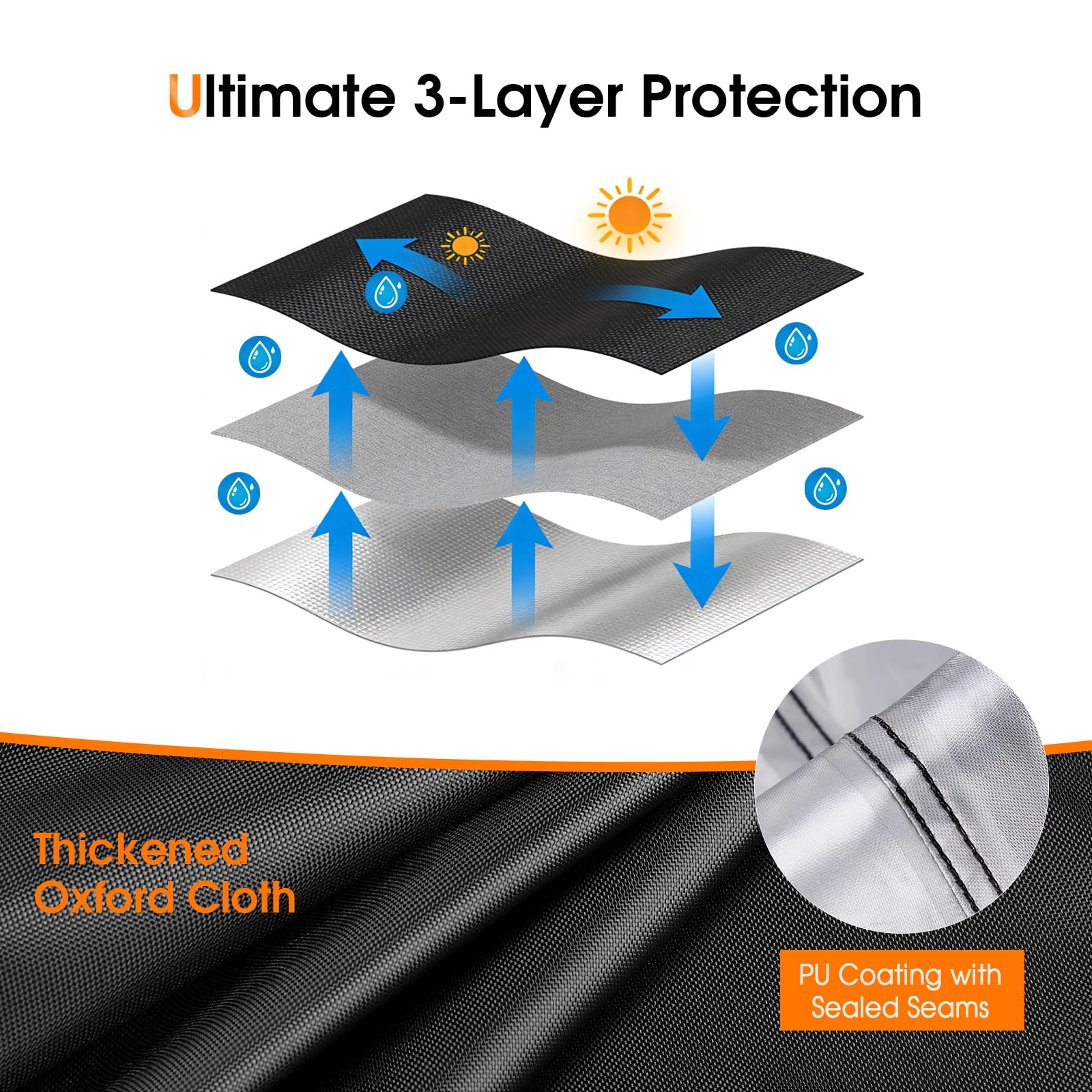 Rilime Fire Pit Cover demonstrating waterproof material