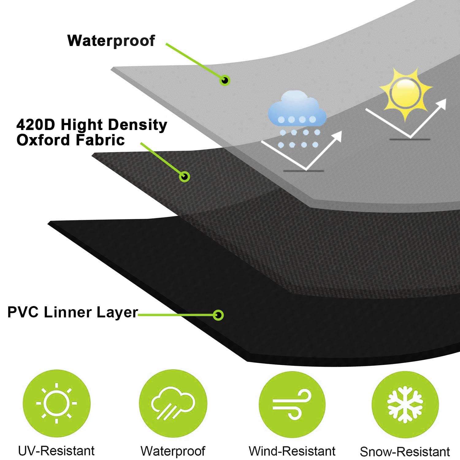 Rilime waterproof cover for outdoor fire table