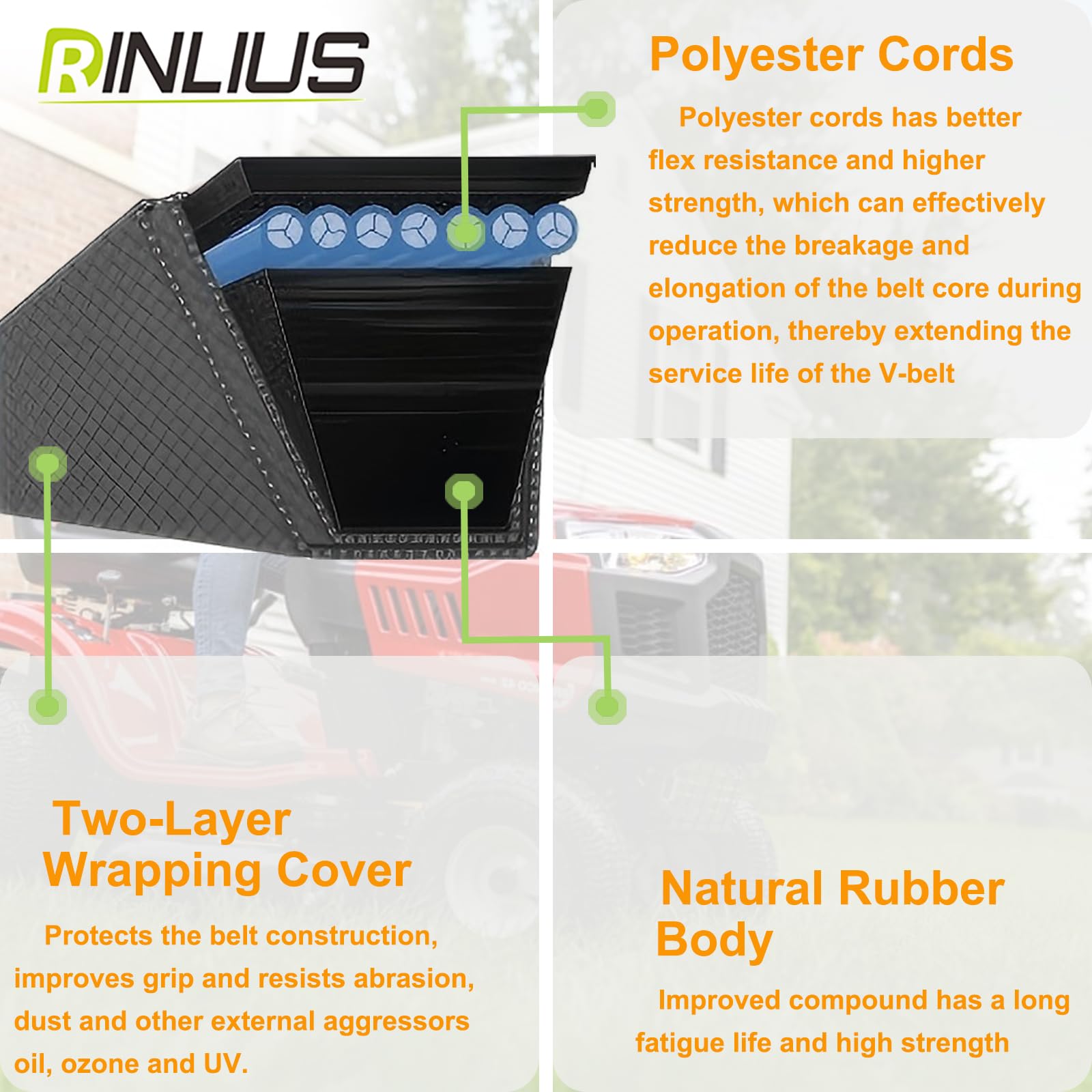 Rinlius Mower Deck Belt in packaging, ready for installation