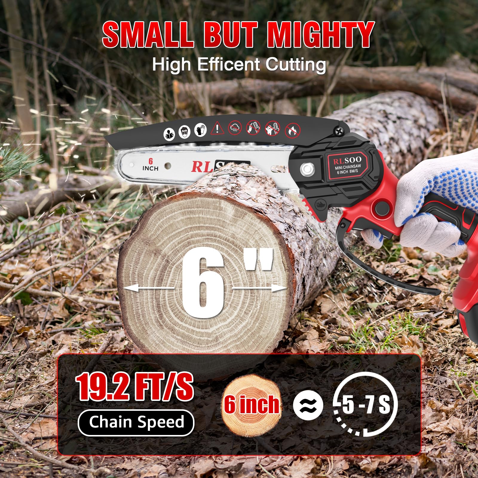 RLSOO Mini Chainsaw showing dual rechargeable batteries and fast charger