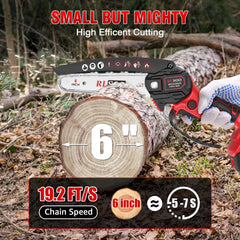 RLSOO Mini Chainsaw showing dual rechargeable batteries and fast charger