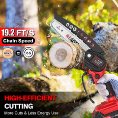 RLSOO Mini Chainsaw showing included accessories like gloves and goggles