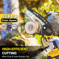 RLSOO Mini Chainsaw side view showing the cutting blade