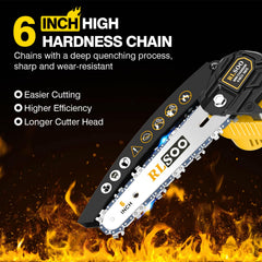RLSOO Mini Chainsaw with rechargeable batteries and charger