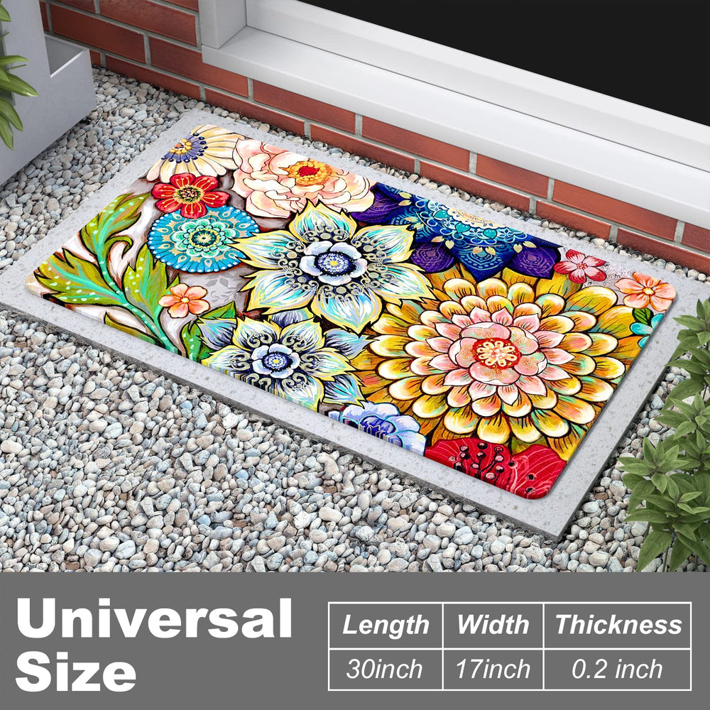 Rnivvi anti-slip rubber backing of the front door mat