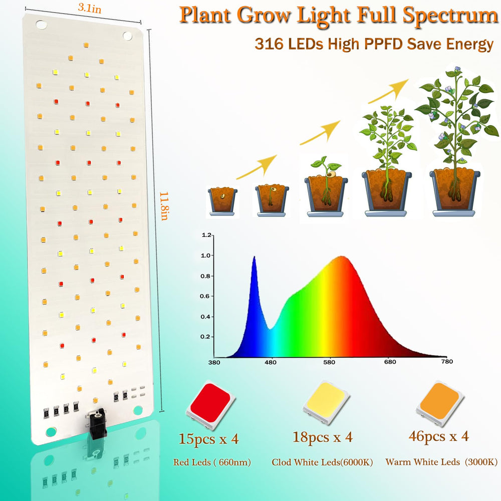 Rocoking grow light panel in a greenhouse setup