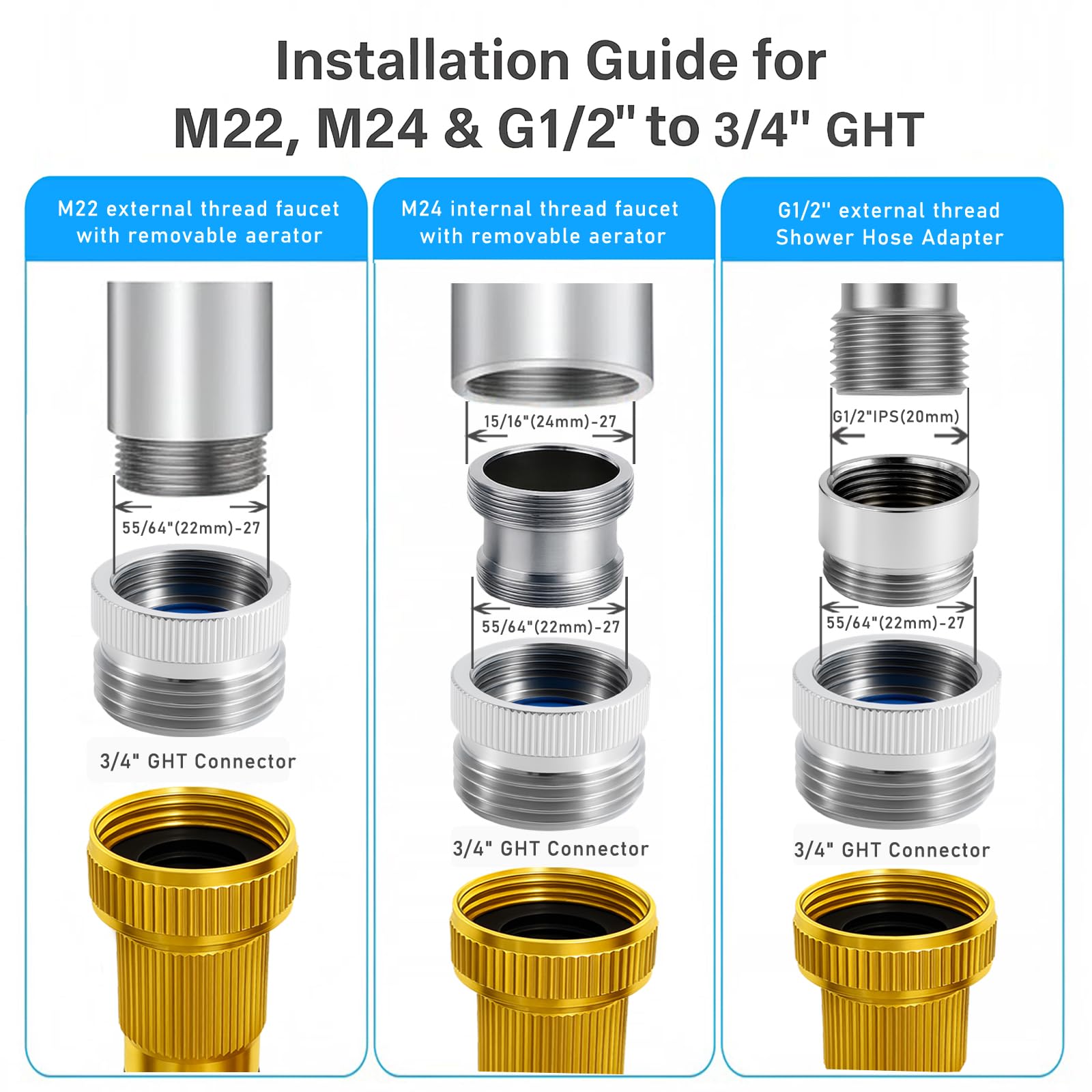 ROOGSIH Faucet Adapter showing compatibility with garden hose