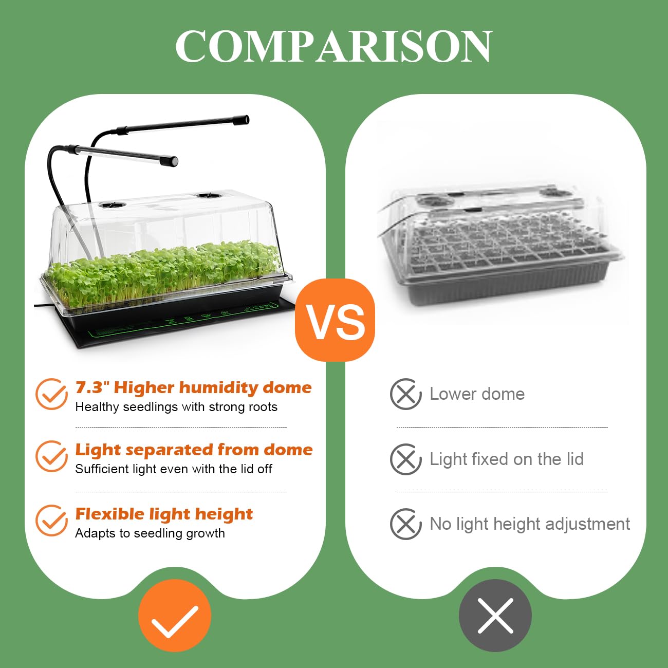 RooTrimmer seed starter kit packaging with components displayed