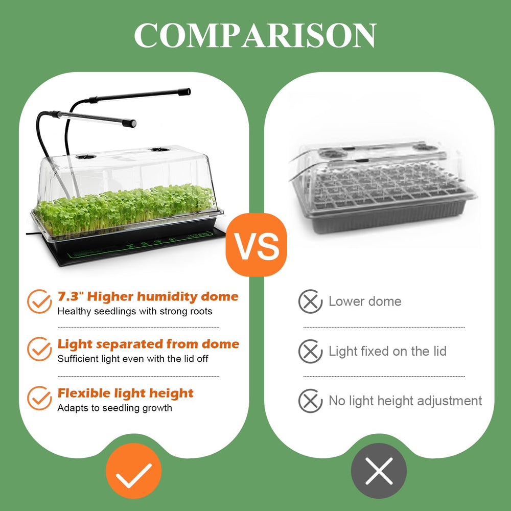 RooTrimmer seed starter kit packaging with components displayed