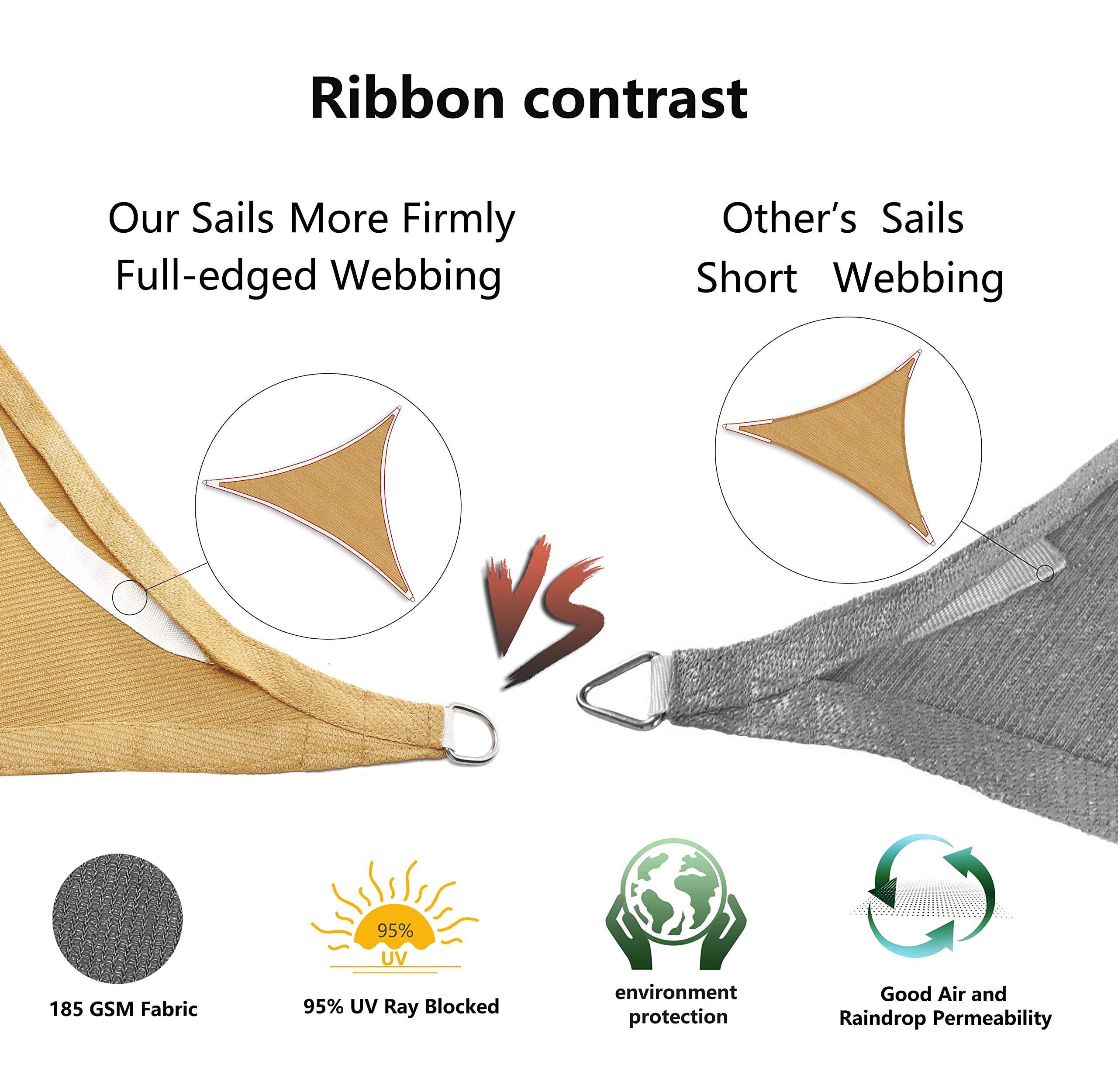 Ropes included with Tronssien shade sail for installation