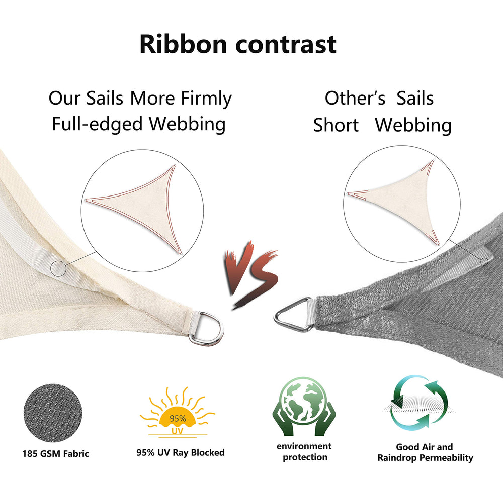 Ropes included with Tronssien sun shade sail