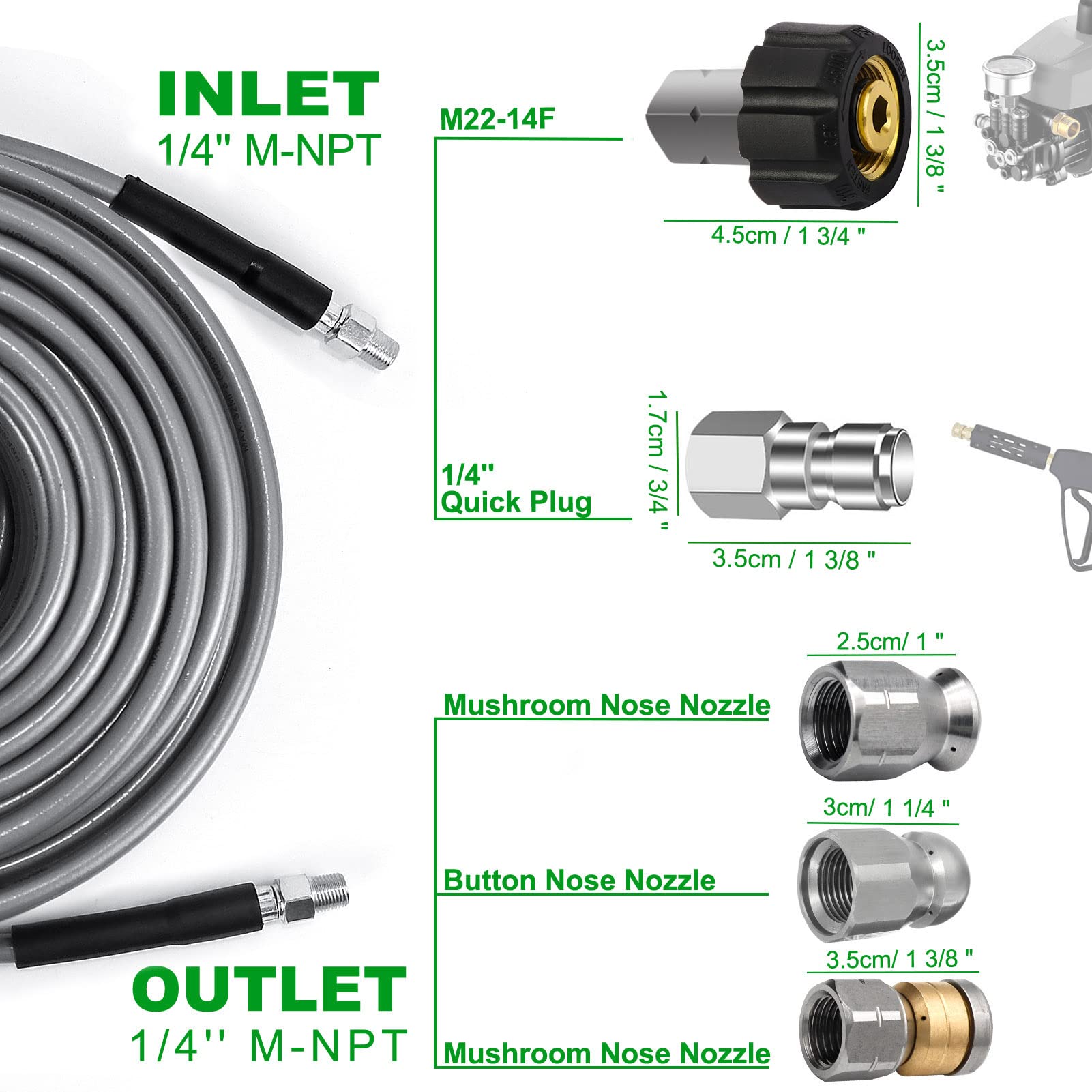 Rotating nozzle for even cleaning of drains