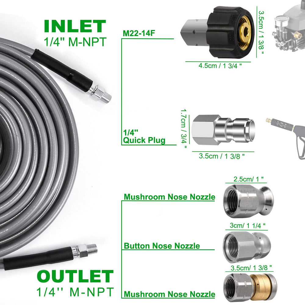 Rotating nozzle for even cleaning of drains