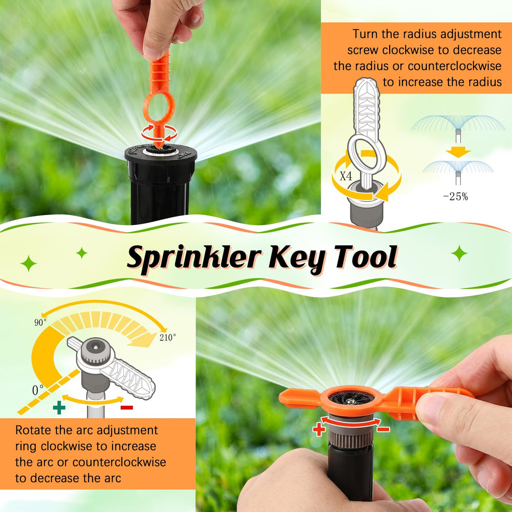 Rotator Tool for controlling spray patterns