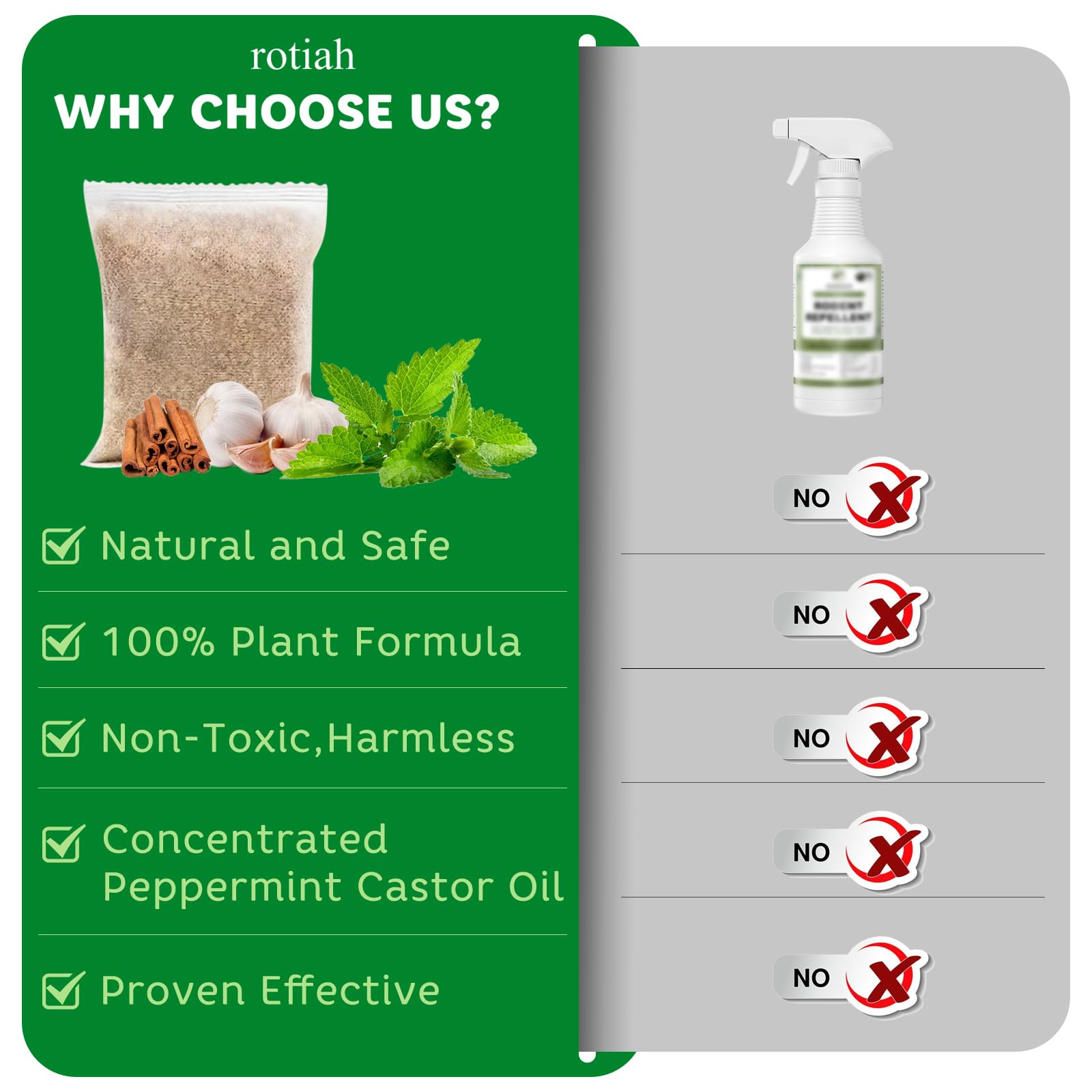 ROTIAH Pest Repellent Pouches showing packaging