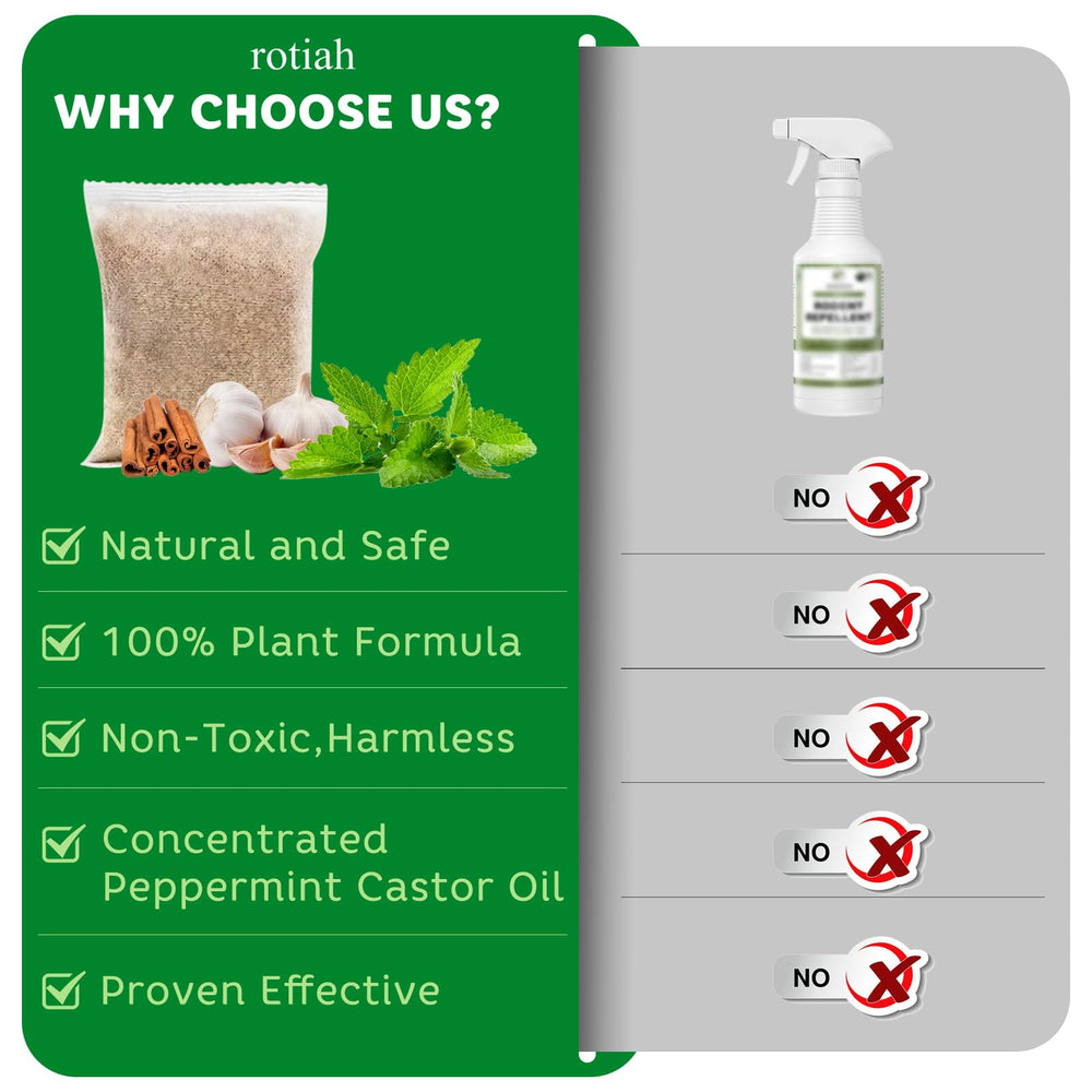 ROTIAH Pest Repellent Pouches showing packaging