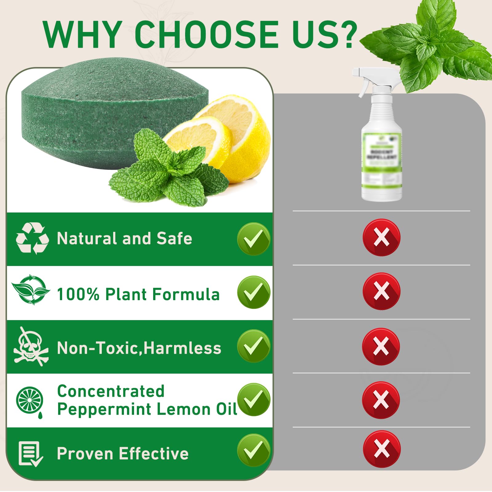 ROTIAH Pest Rodent Repellent in a kitchen setting
