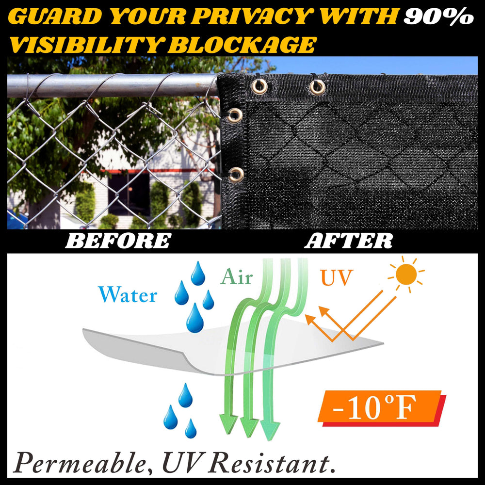 Royal Shade black privacy screen showing 90% blockage