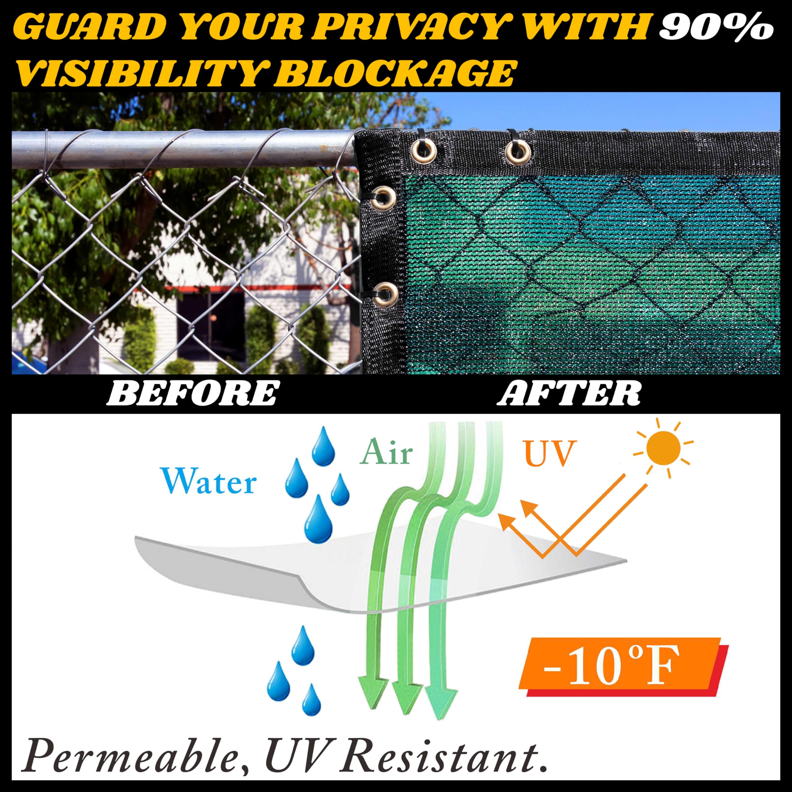Royal Shade Green Fence Privacy Screen installed on a fence