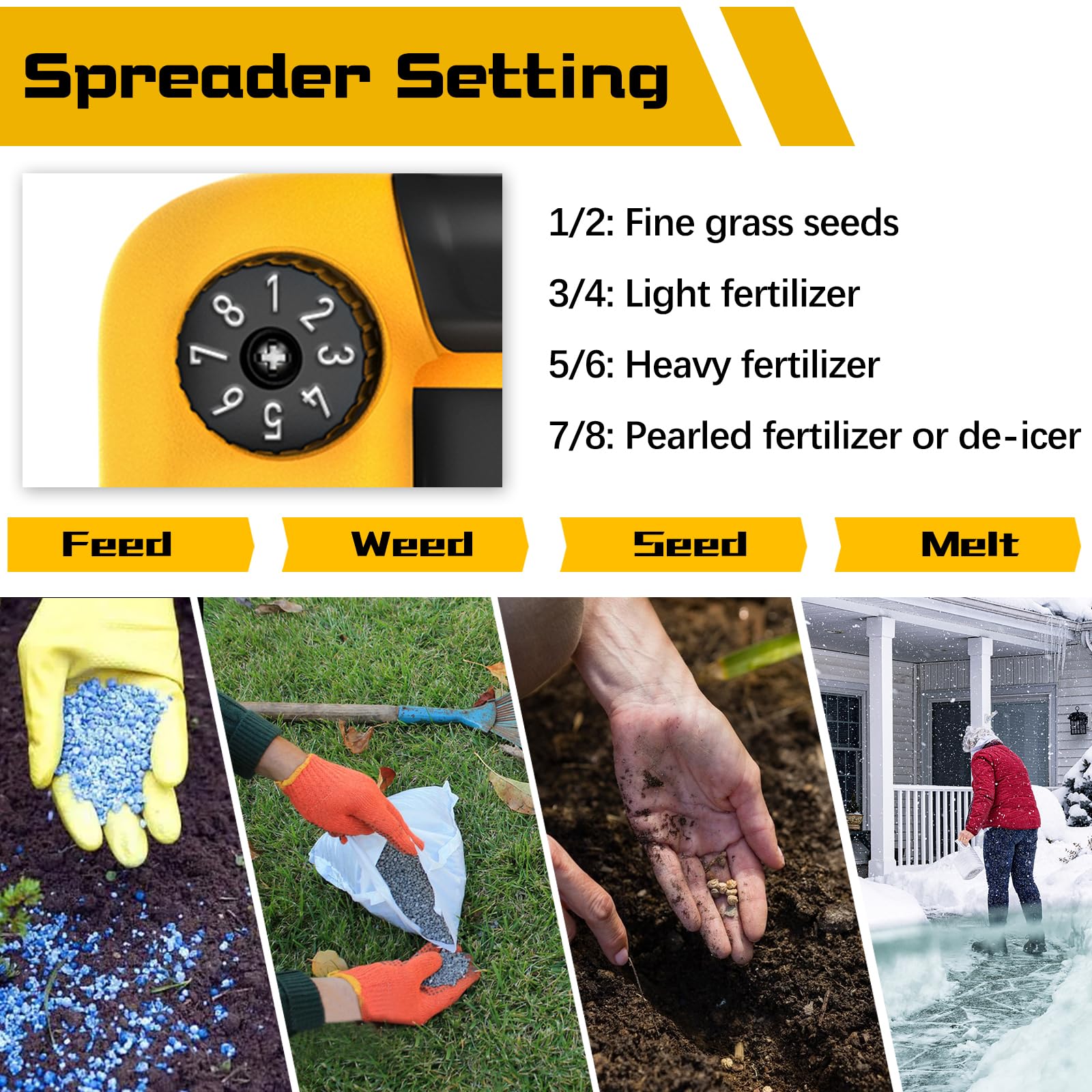 Rozlchar Power Spreader in use on a lawn