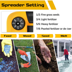 Rozlchar Power Spreader in use on a lawn