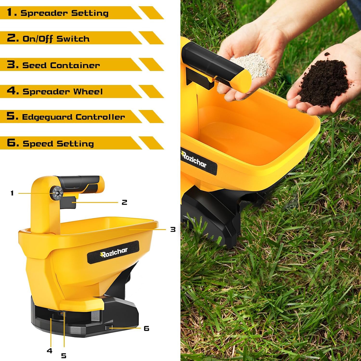 Rozlchar Power Spreader packaging with product details