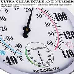 RTWAW 10 Inch Thermometer showing temperature and humidity