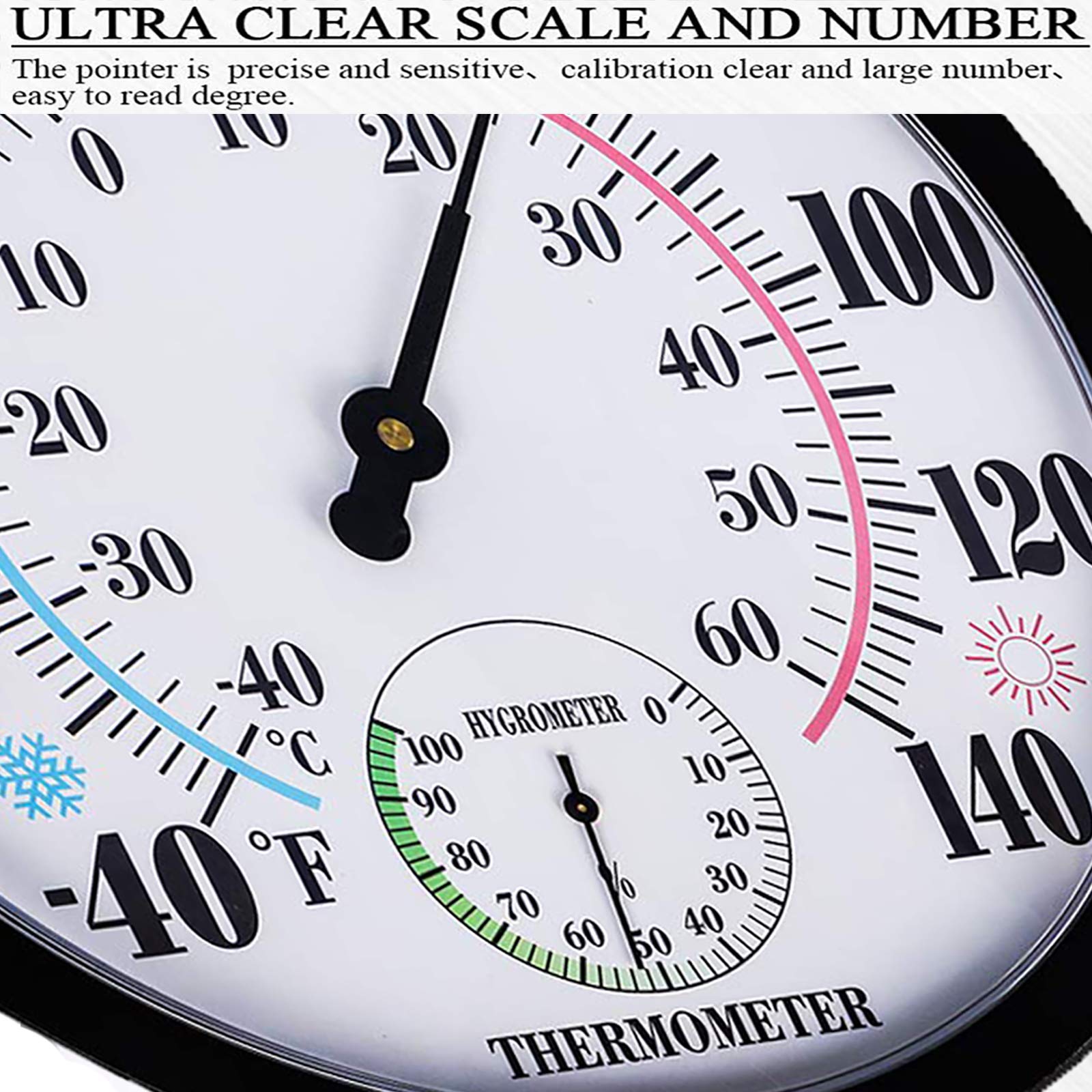 RTWAW thermometer showing temperature and humidity indicators