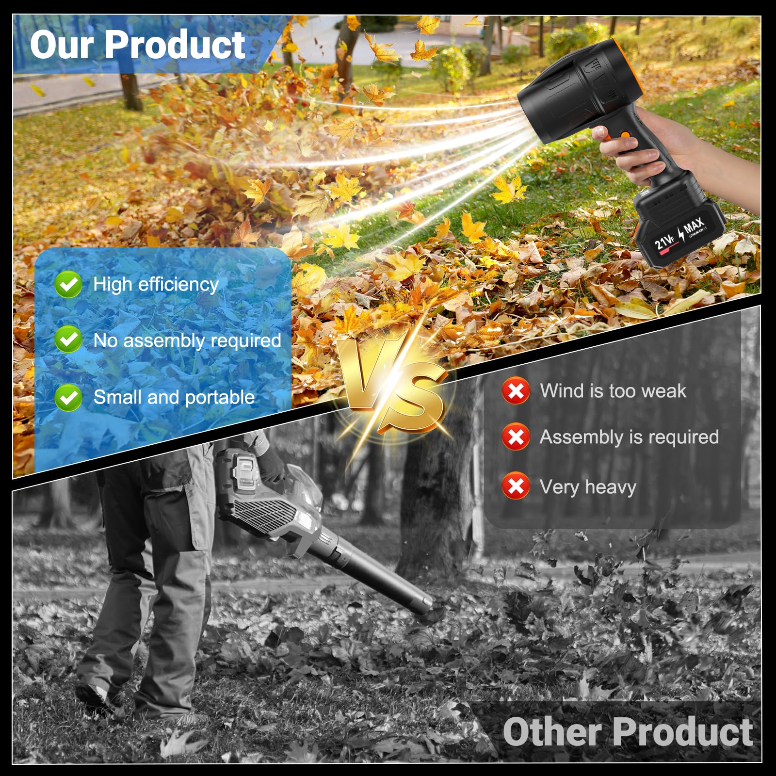 RTWDKFQ Leaf Blower kit packaging with all components