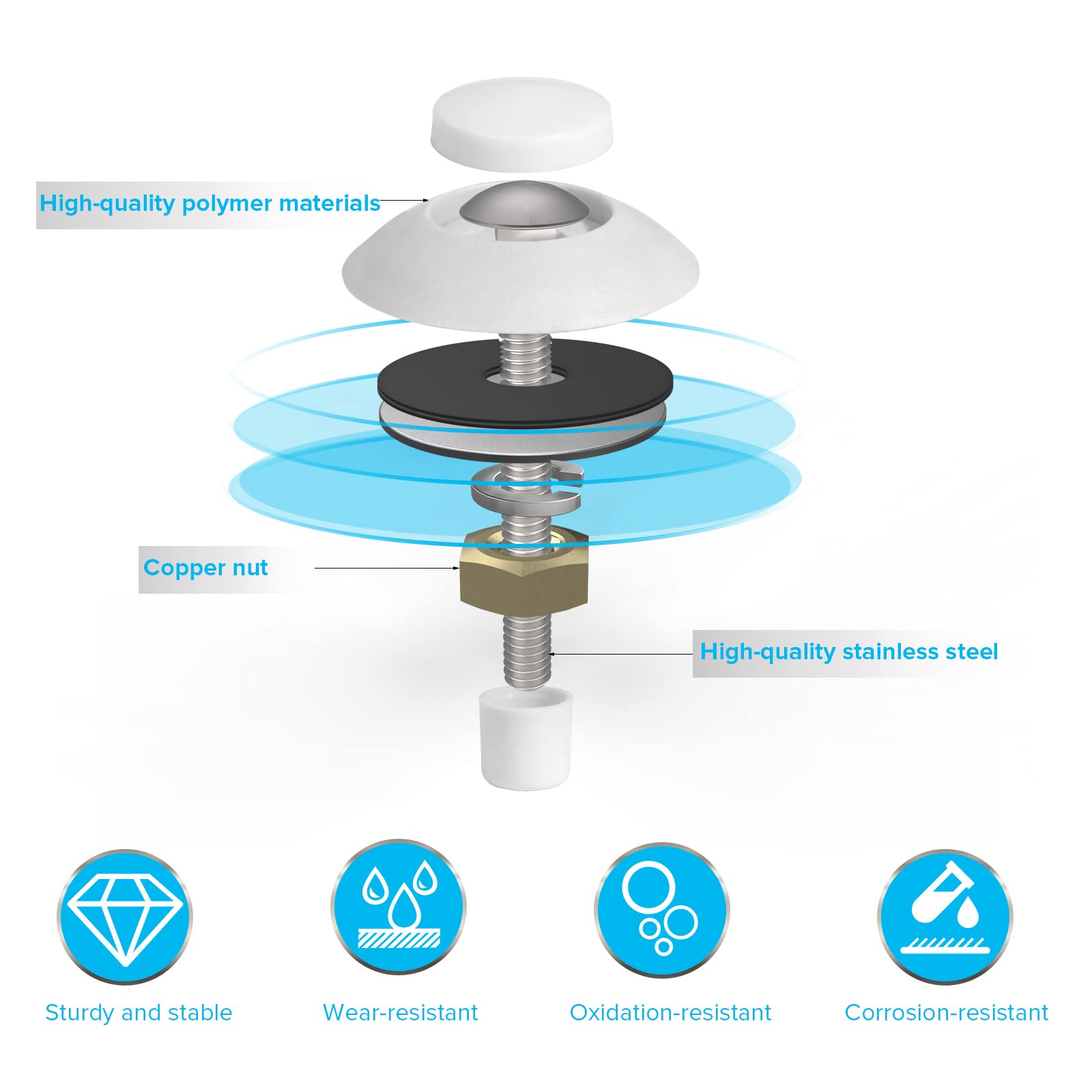 Rubber mounting washers included in the ArcViar kit